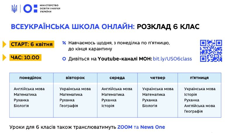 Безделье кончилось: для школьников в Украине опубликовали расписание ТВ-уроков 2