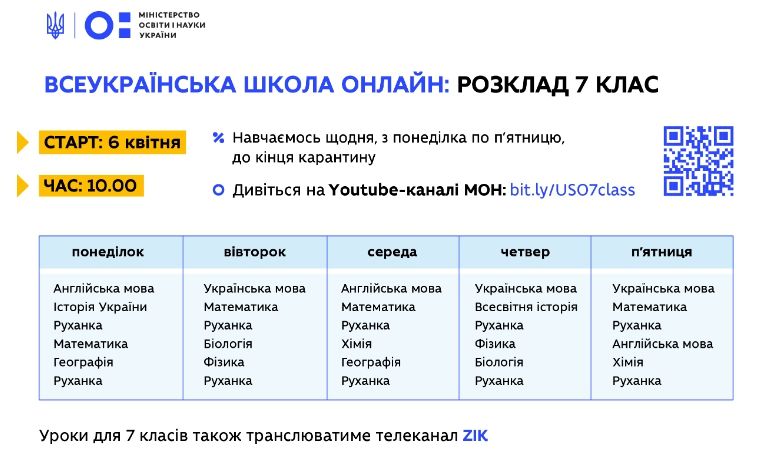 Безделье кончилось: для школьников в Украине опубликовали расписание ТВ-уроков 3
