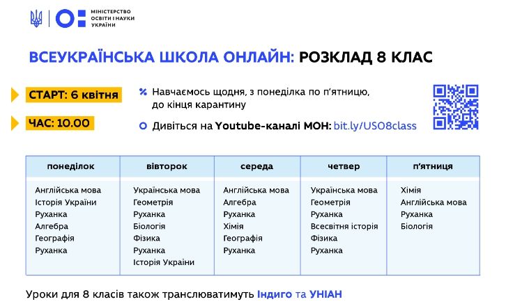 Безделье кончилось: для школьников в Украине опубликовали расписание ТВ-уроков 4