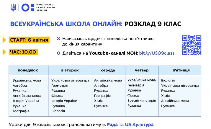 Безделье кончилось: для школьников в Украине опубликовали расписание ТВ-уроков 5