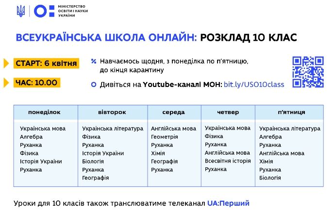 Безделье кончилось: для школьников в Украине опубликовали расписание ТВ-уроков 6