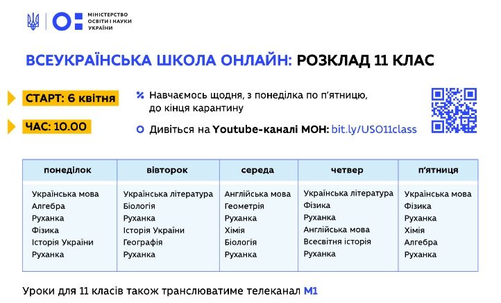 Безделье кончилось: для школьников в Украине опубликовали расписание ТВ-уроков 7