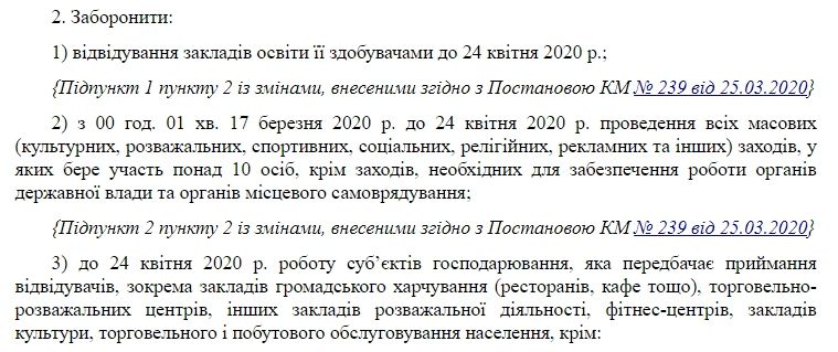 Коронавирус не накормит: бизнесмен подал в суд в Киеве на Кабмин из-за закрытия ТРЦ 1