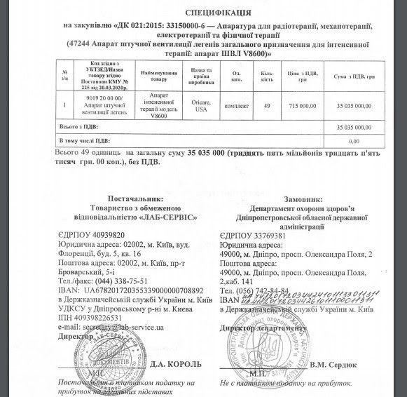Сколько ДнепрОГА Бондаренко могла переплатить за аппараты искусственной вентиляции легких 1