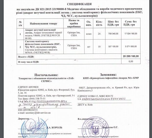 Сколько ДнепрОГА Бондаренко могла переплатить за аппараты искусственной вентиляции легких 2