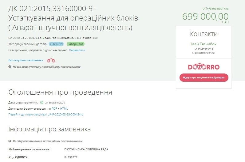 Сколько ДнепрОГА Бондаренко могла переплатить за аппараты искусственной вентиляции легких 3