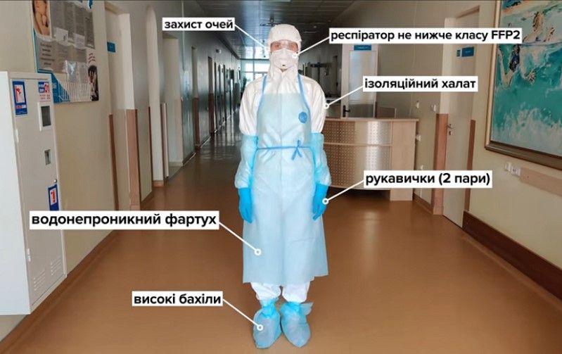 Какая должна быть защита от коронавируса у врачей в Украине: пояснение МОЗ 1
