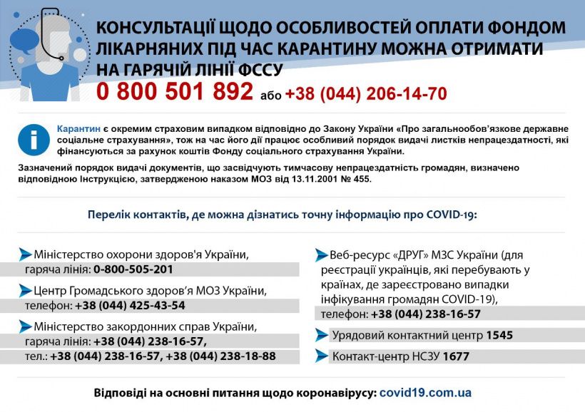 Как украинцам получить денежное пособие из-за коронавируса: решение Кабмина 1