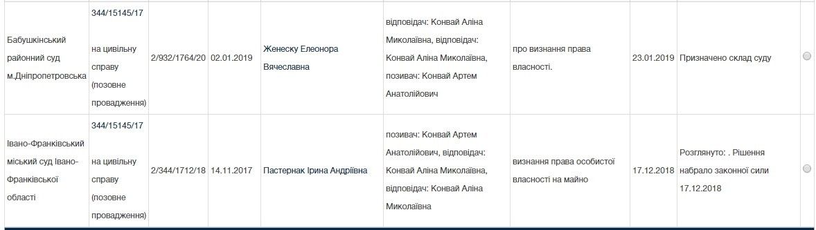 Почему нужно ликвидировать Днепропетровский облавтодор и зачем Украине госзаказ на ремонт дорог 4