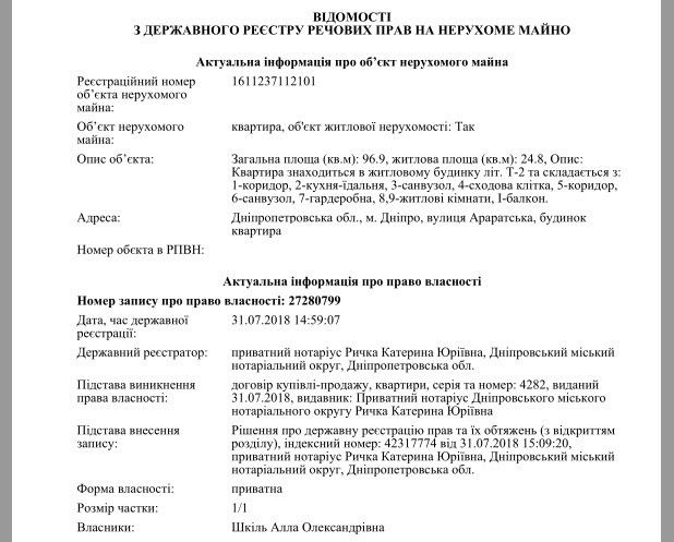 Почему нужно ликвидировать Днепропетровский облавтодор и зачем Украине госзаказ на ремонт дорог 8