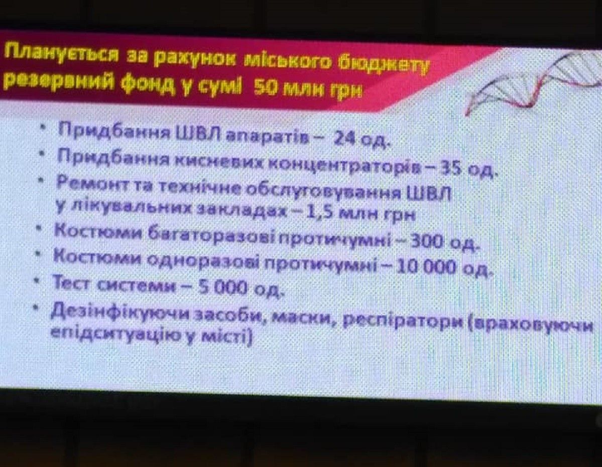 Антисептик по цене коньяка и бракованные маски: как Вилкулы «карантинят» в Днепропетровской области 2