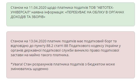 В Днепре «корабль-призрак» получит нового владельца: кто его купил за 11 миллионов 4