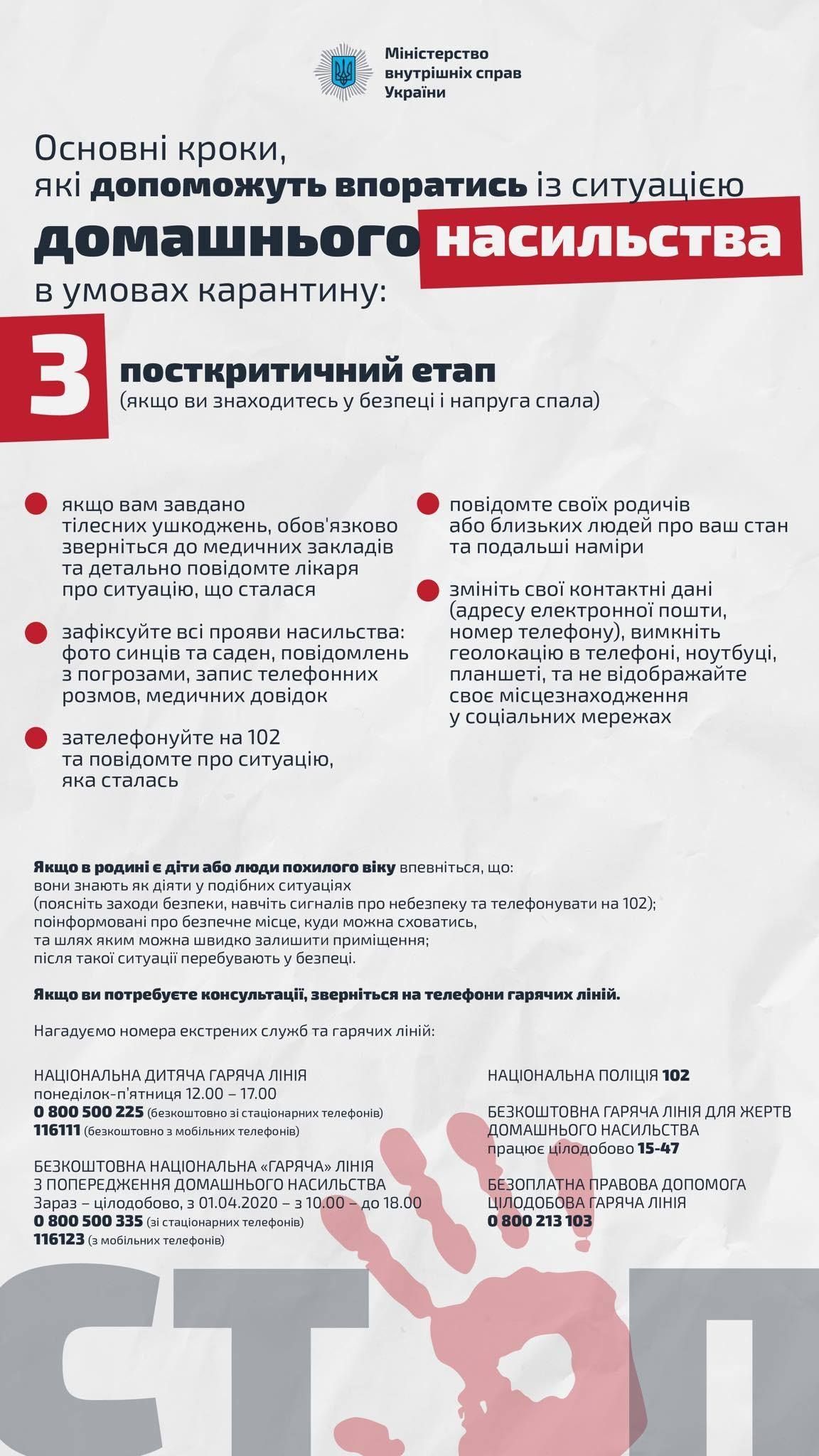 Когда муж страшнее коронавируса: в Украине суды фиксируют рост домашнего насилия 3