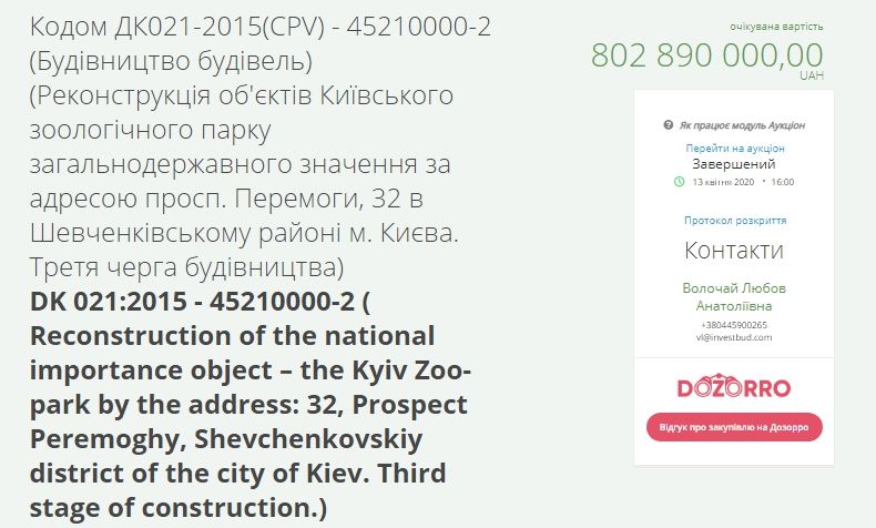 Зоопарк в Киеве за 803 миллиона гривен отремонтирует фирма Яроша 1