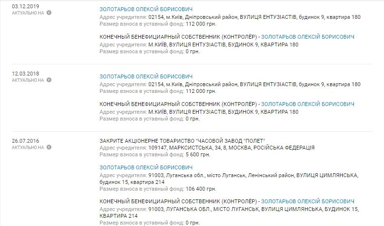 Самое нужное в эпидемию: мэрия Киева купит подарочные часы на 3,8 миллиона гривен 3