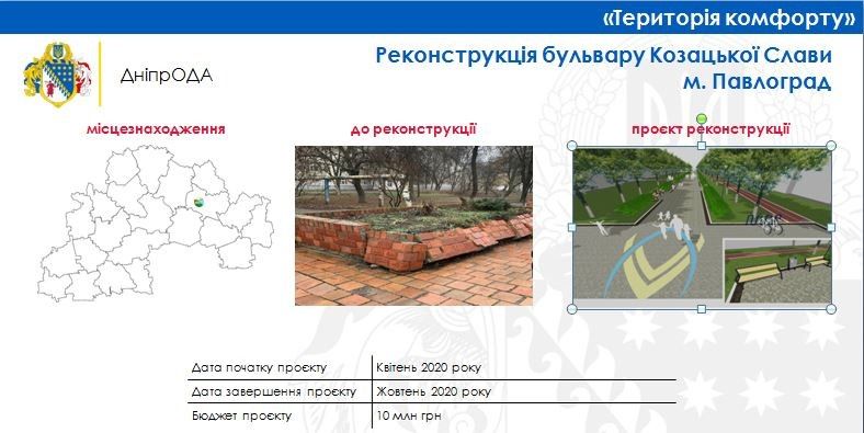 Тандем с оффшоркой и «луганский след»: кому ДнепрОГА отдаст 45 миллионов за ремонт парков и бульваров 1