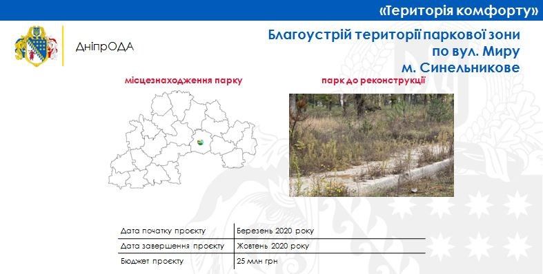 Тандем с оффшоркой и «луганский след»: кому ДнепрОГА отдаст 45 миллионов за ремонт парков и бульваров 3