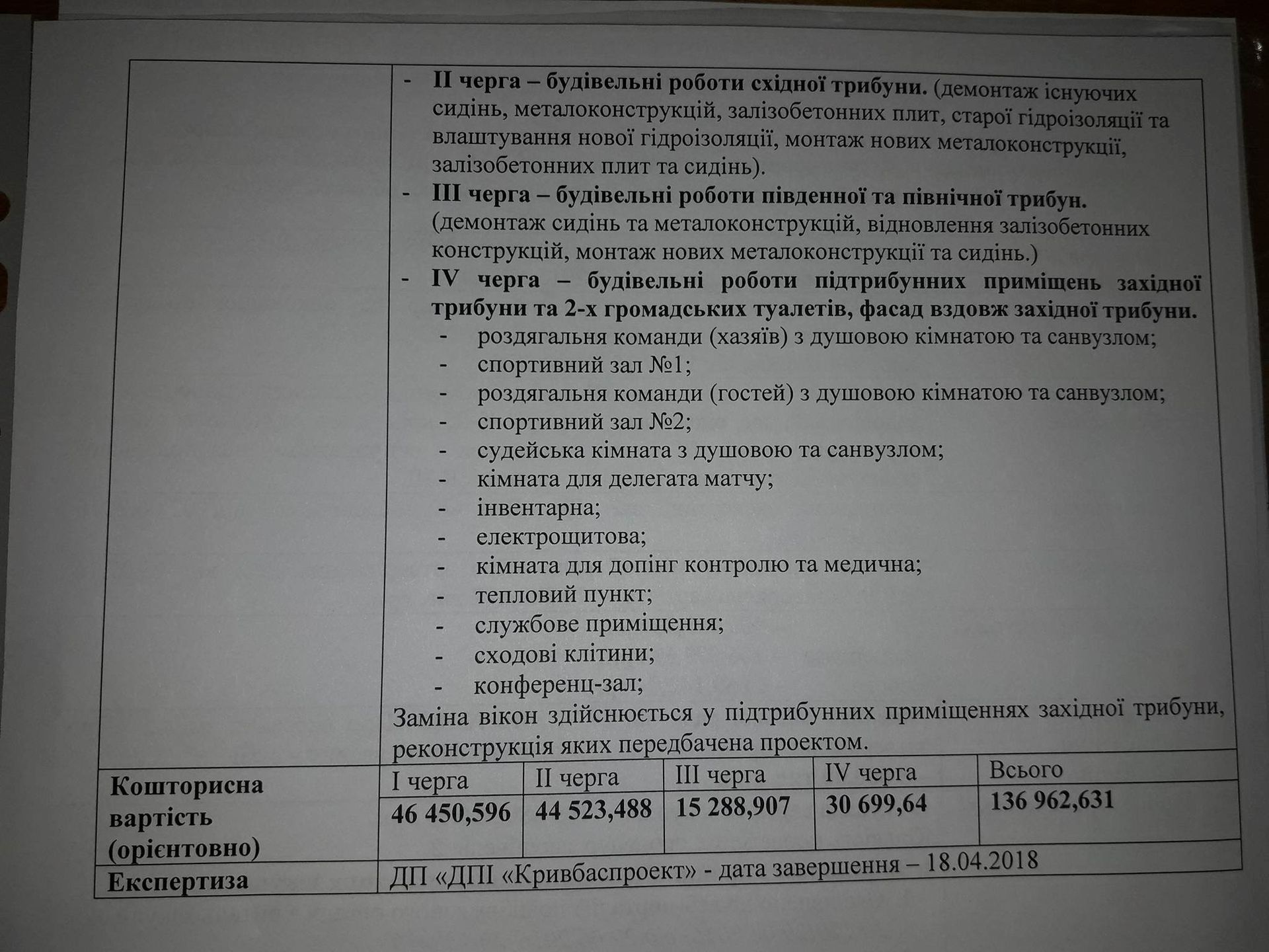 Как Вилкулы убили один из крупнейших стадионов Днепропетровщины и сколько потратят на его ремонт 8