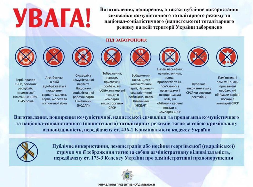 Какой штраф можно получить в Украине за георгиевскую ленту и свастику на 9 мая 3