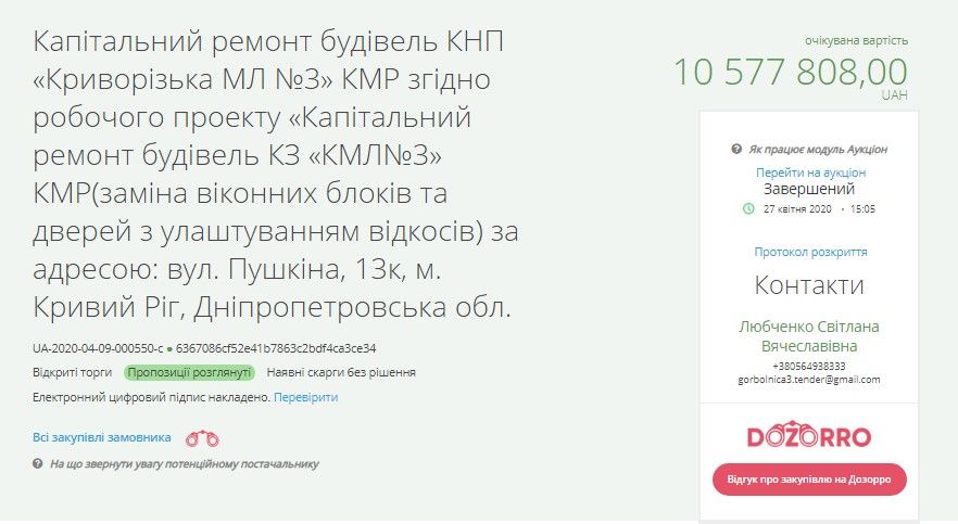 На Днепропетровщине одну из больниц за 10 миллионов отремонтирует фирма с уголовными делами 1