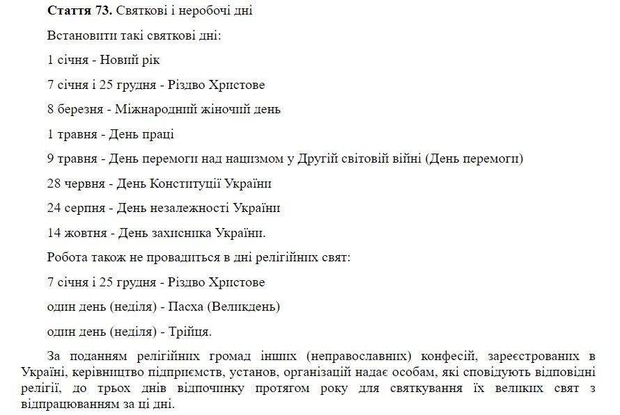 Зеленский собирается дать исламским праздникам статус государственных: будет ли больше выходных 1