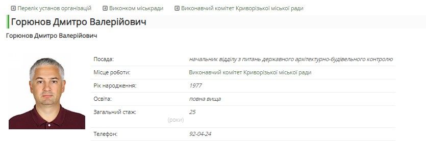 Мэрия Вилкула отдаст бракоделам 3 миллиона на ремонт площади перед горсоветом Кривого Рога 6