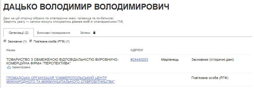 Фирму судят за ремонты: кому чиновники ДнепрОГА отдадут 10,7 миллиона за ремонт сквера 2