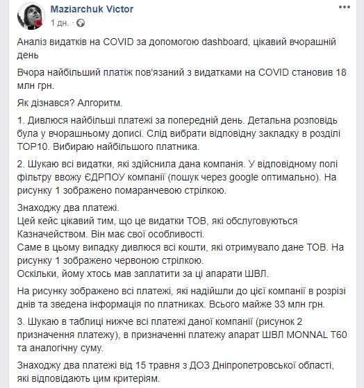 Кто нажился «комиссионными» на покупке ИВЛ ДнепрОГА 1