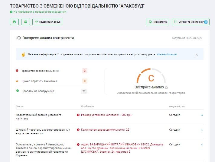 Строили дом Януковичу и Донбасс Арену: в Киеве ремонтировать роддом будет фирма с донецкими корнями 2