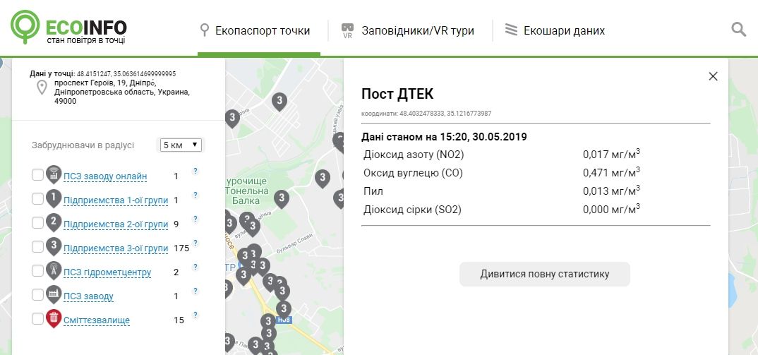 Днепр в тройке городов с самым грязным воздухом в Украине 2