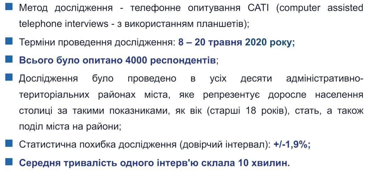 Информация об опросе