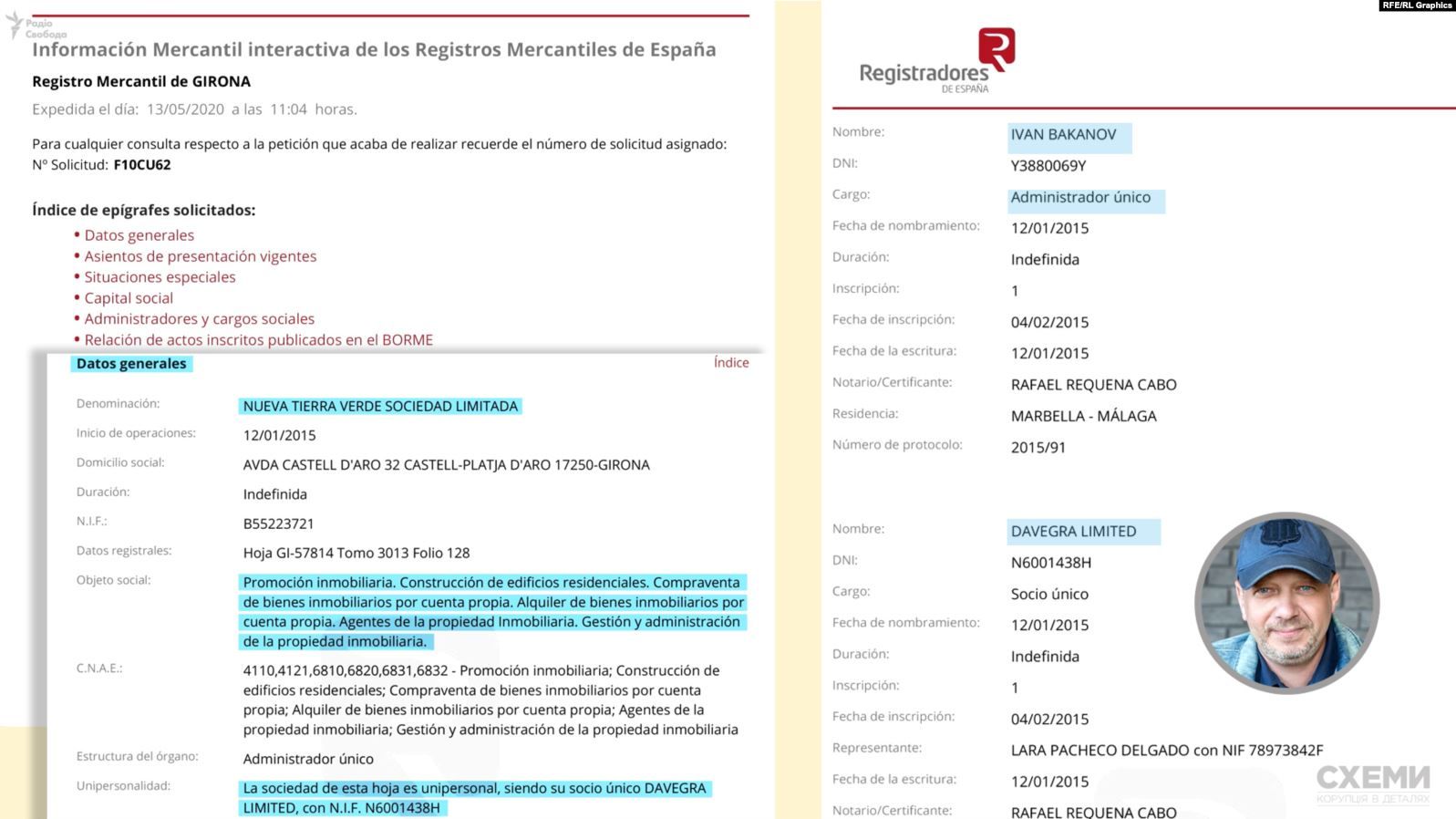 фото «Схеми: корупція в деталях»