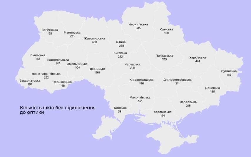 Сколько школ Днепропетровской области не имеют доступа к интернету 1