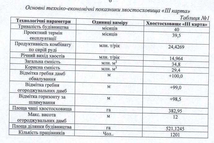 В Днепропетровской области Arcelor расширяет территорию под опасные отходы 1