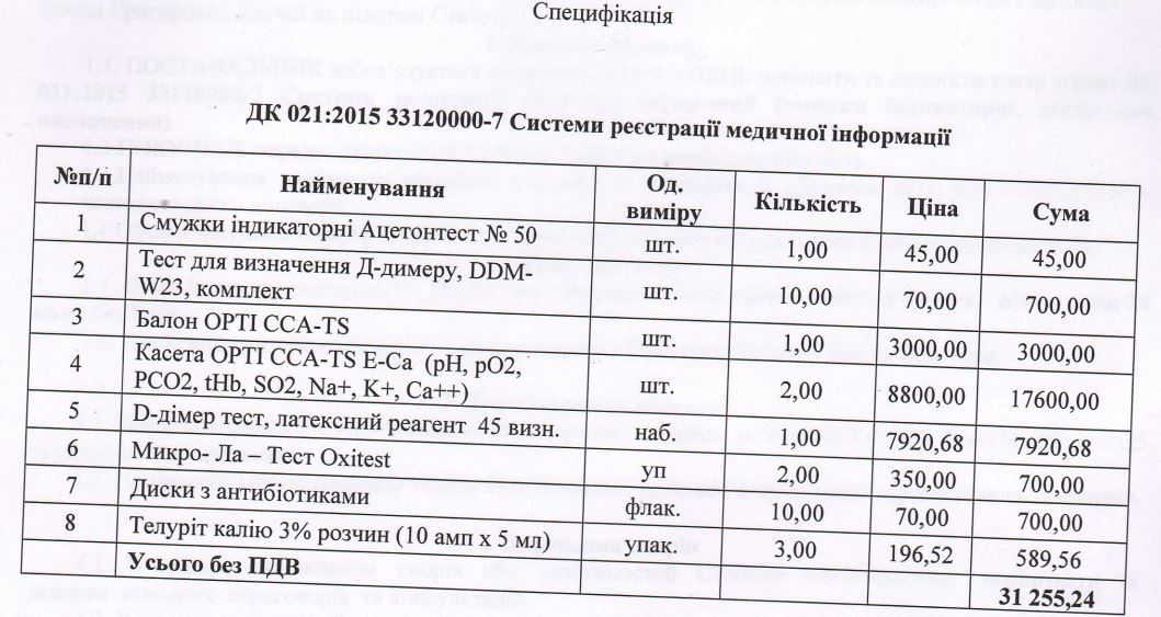 ИВЛ так и не пришли: как в Кривом Роге «инфекционка» Вилкулов боролась с коронавирусом 8