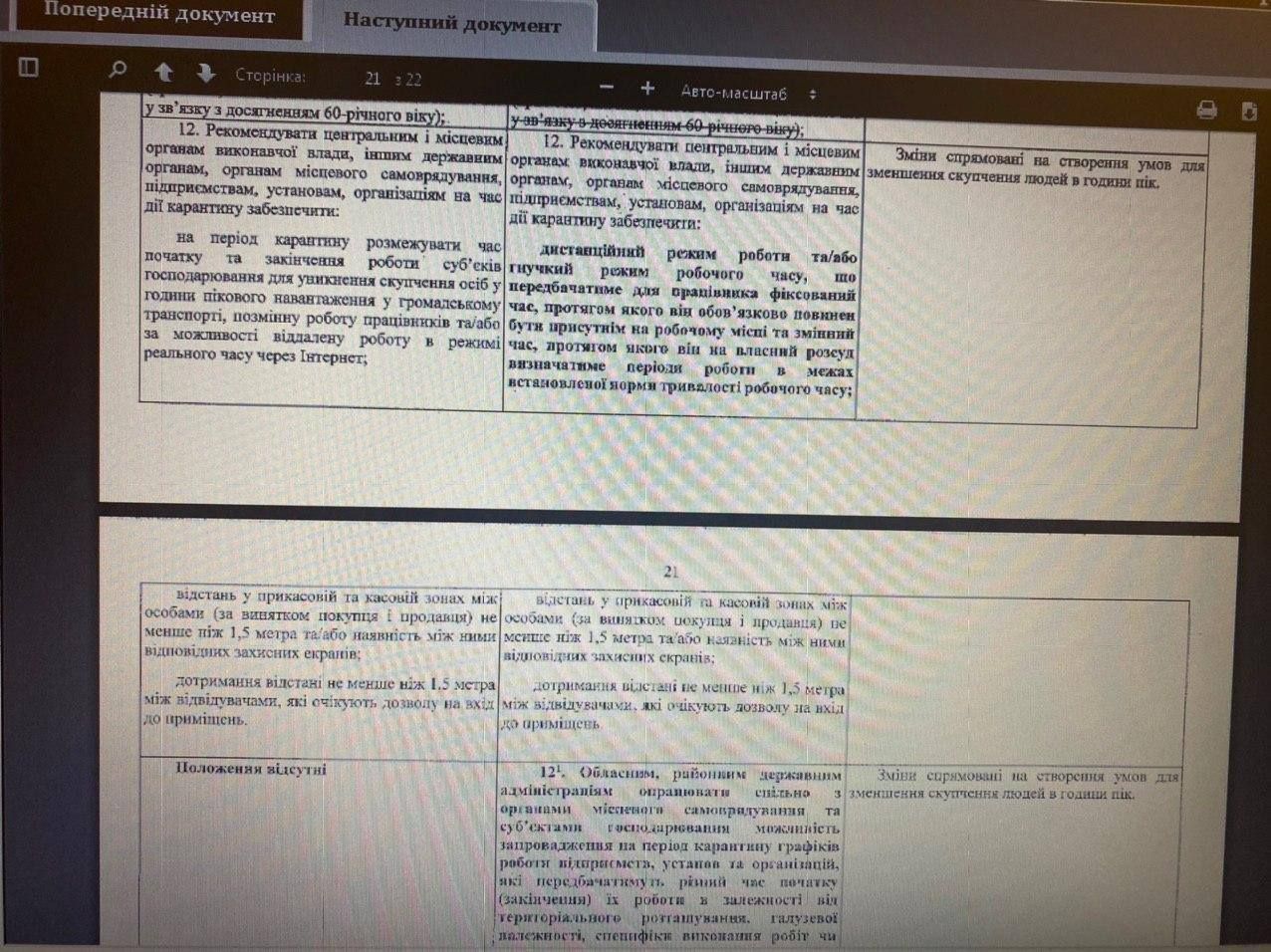 В Украине карантин продлили до 31 июля: заседание Кабмина 1