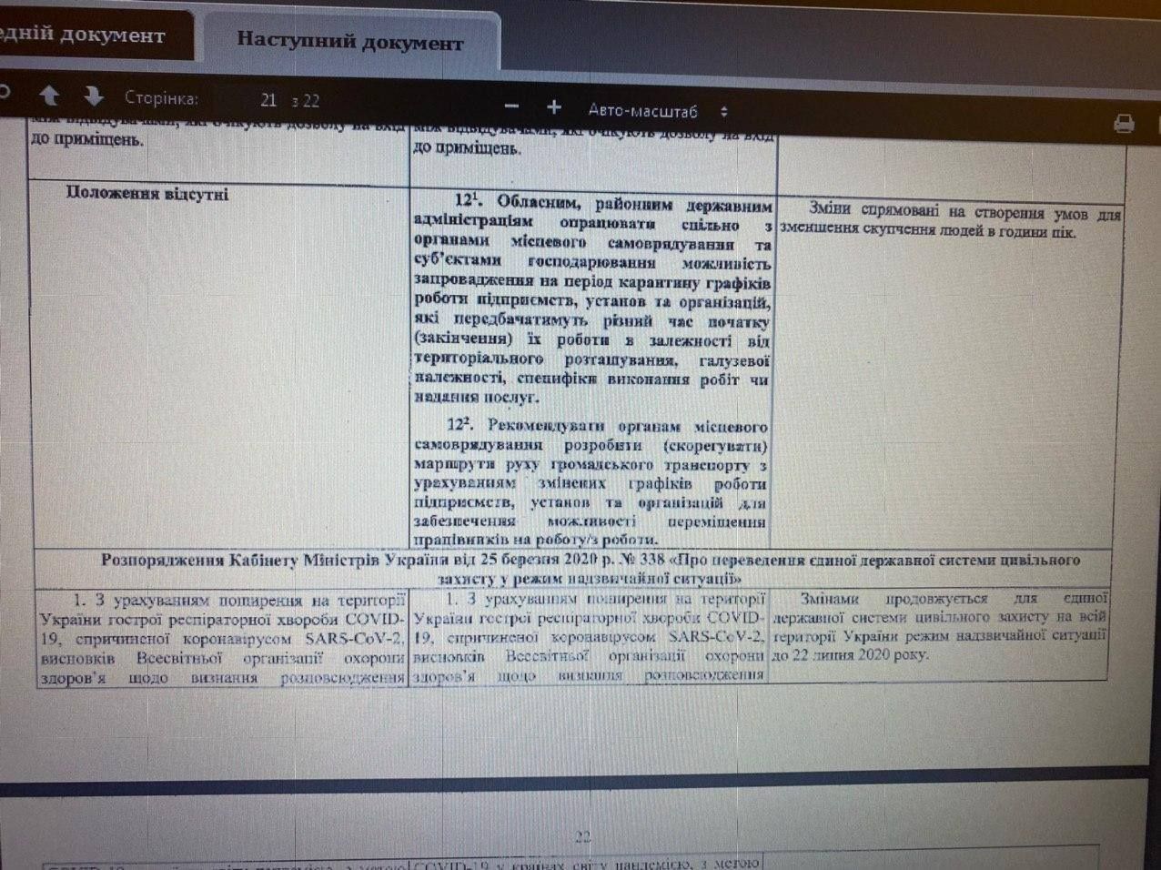 В Украине карантин продлили до 31 июля: заседание Кабмина 2