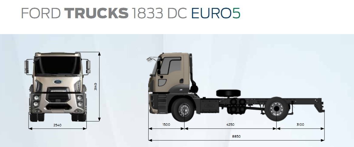 Вместо распроданной по дешевке: мэрия Вилкула в Кривом Роге покупает дорогую спецтехнику за 36 миллионов 1