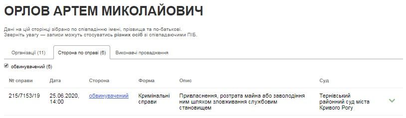 Детям «пороблено»: в Кривом Роге люди Вилкула отдали ремонт бассейна очередным бракоделам 1