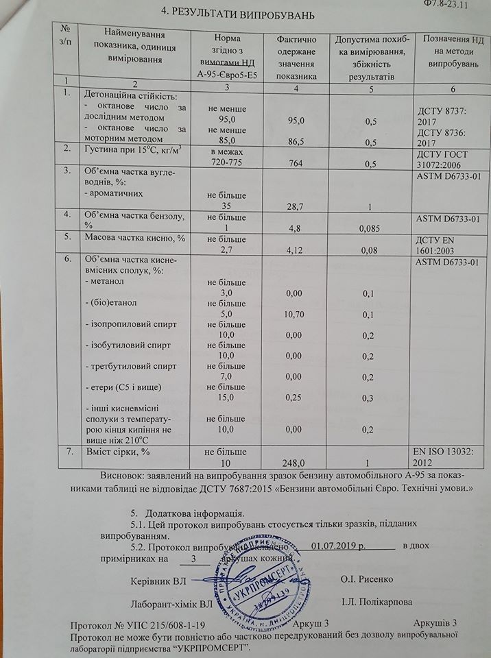На Днепропетровщине полиция проиграла борьбу с сетью АЗС-нелегалов: люди дышат ядом 7