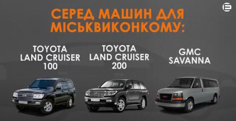 Сотни миллионов на авто, пиар и свою армию: топ-5 трат Вилкула на Днепропетровщине 1