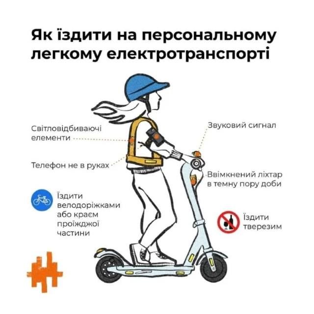 В Украине хотят запретить электро- и гироскутерам ездить по тротуарам 1