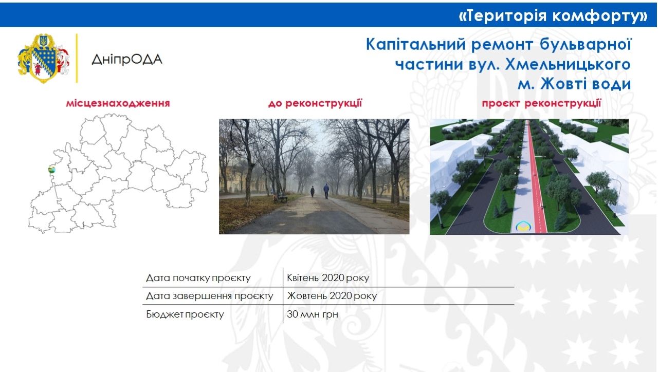 Тендерный сговор и офшорные связи: кому ДнепрОГА даст 63 миллиона на ремонт парков 1