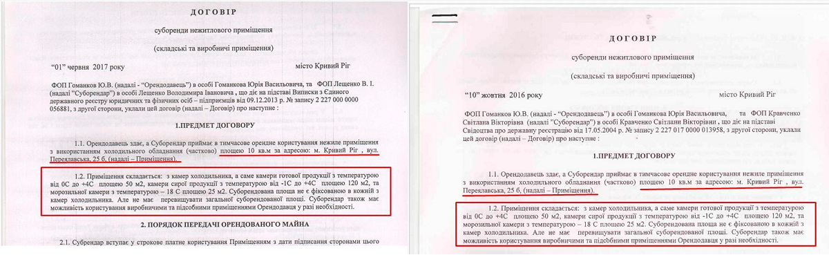 В Кривом Роге раскрыли сговор бизнеса на закупках питания для школ и садиков 2