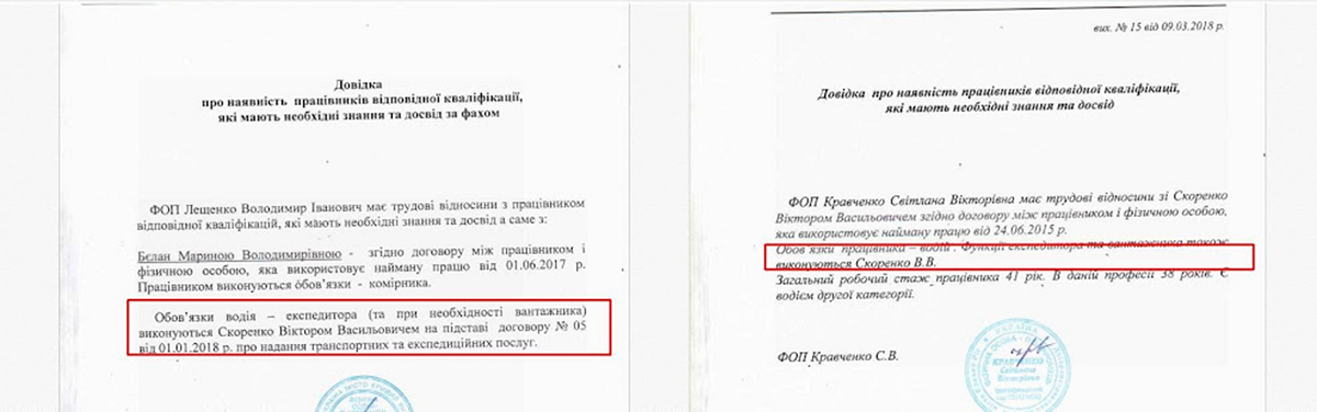 В Кривом Роге раскрыли сговор бизнеса на закупках питания для школ и садиков 3