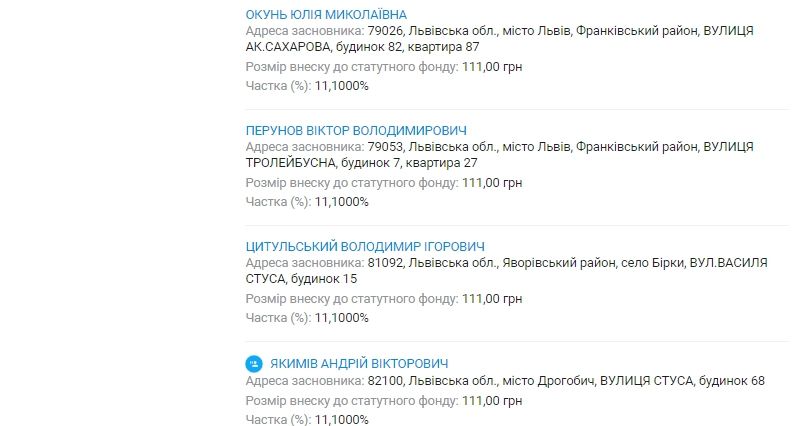 Кого Зеленский назначил судьями в Днепре и Новомосковске и что о них известно 3