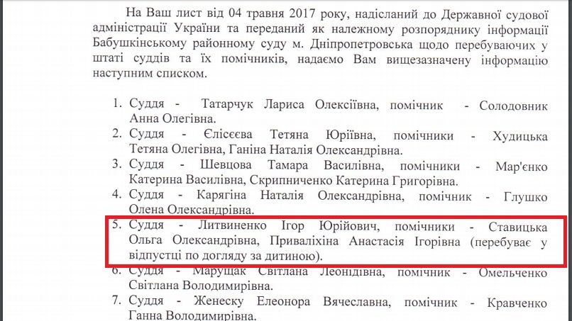 Кого Зеленский назначил судьями в Днепре и Новомосковске и что о них известно 4