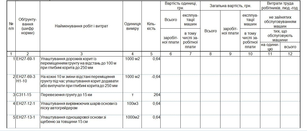 «Затопленный стадион Зеленского» под Одессой ремонтировала фирма-фигурант коррупционного дела 4