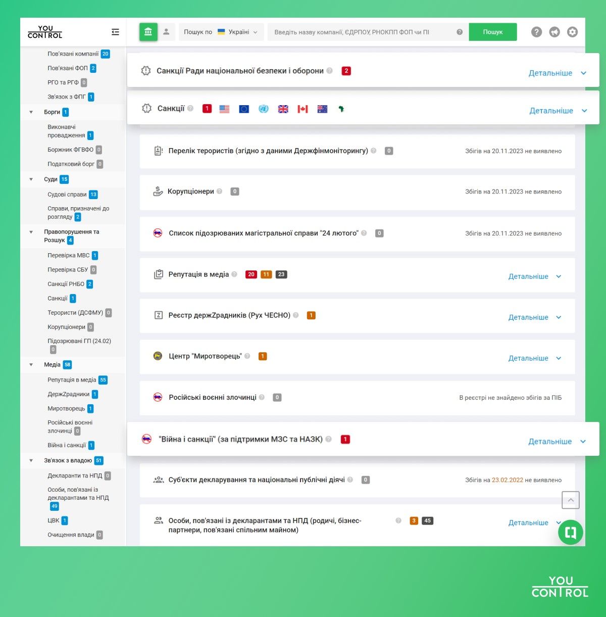 Перевірка фізичної особи в YouControl на наявність санкцій Перевірка фізичної особи в YouControl на наявність санкцій