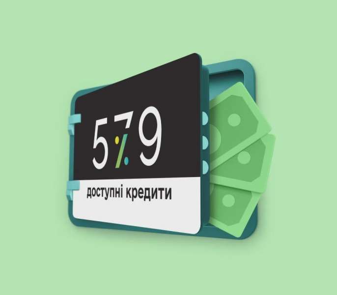 Суб’єкти підприємництва отримали 77 669 кредитів на загальну суму 260,2 млрд грн